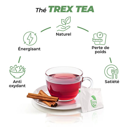 Trex Tea en sachets à préparer dans de l’eau chaude